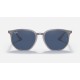 RB4306
Lenses: Dark Blue Classic  +  Frame: Grey