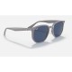 RB4306
Lenses: Dark Blue Classic  +  Frame: Grey