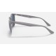 RB4306
Lenses: Dark Blue Classic  +  Frame: Grey