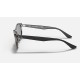Nina
Lenses: Blue Mirror  +  Frame: Grey Havana
