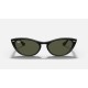 Nina
Lenses: Green Classic  +  Frame: Black