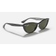 Nina
Lenses: Green Classic  +  Frame: Black