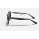 Nina
Lenses: Green Classic  +  Frame: Black