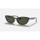 Nina
Lenses: Green Classic  +  Frame: Black
