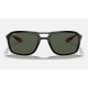 RB4329M SCUDERIA FERRARI COLLECTION
Lenses: Green Classic  +  Frame: Black