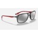 RB4329M SCUDERIA FERRARI COLLECTION
Lenses: Grey Mirror  +  Frame: Transparent Grey