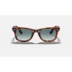 WAYFARER EASE
Lenses: Blue Gradient  +  Frame: Tortoise