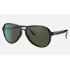 Vagabond
Lenses: Green Classic G-15  +  Frame: Black