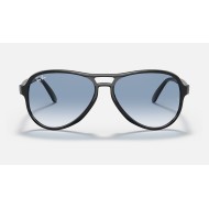 VAGABOND
Lenses: Blue Gradient  +  Frame: Black Transparent Blue Black