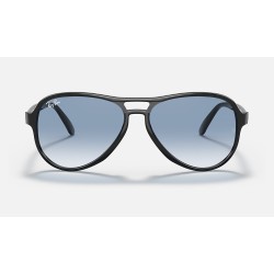 VAGABOND
Lenses: Blue Gradient  +  Frame: Black Transparent Blue Black