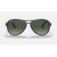 VAGABOND
Lenses: Grey Gradient  +  Frame: Grey Transparent Red Grey