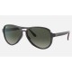 VAGABOND
Lenses: Grey Gradient  +  Frame: Grey Transparent Red Grey