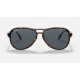 Vagabond
Lenses: Blue/Grey Classic  +  Frame: Tortoise