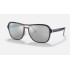 STATE SIDE MIRROR EVOLVE
Lenses: Grey/Blue Photochromic Mirror  +  Frame: Light Blue