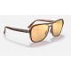 STATE SIDE MIRROR EVOLVE
Lenses: Orange Photochromic Mirror  +  Frame: Dark Brown
