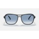 STATE SIDE
Lenses: Blue Gradient  +  Frame: Black Transparent Blue Black