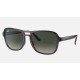 STATE SIDE
Lenses: Grey Gradient  +  Frame: Grey Transparent Red Grey
