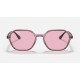 RB4361 EVOLVE
Lenses: Pink Photochromic Classic  +  Frame: Transparent Violet