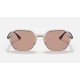 RB4361 EVOLVE
Lenses: Brown Photochromic Classic  +  Frame: Light Brown