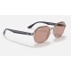 RB4361 EVOLVE
Lenses: Brown Photochromic Classic  +  Frame: Light Brown