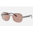 RB4361 EVOLVE
Lenses: Brown Photochromic Classic  +  Frame: Light Brown