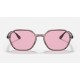 RB4361 EVOLVE
Lenses: Pink Photochromic Classic  +  Frame: Transparent Violet