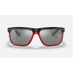 RB4363M SCUDERIA FERRARI COLLECTION
Lenses: Grey Mirror  +  Frame: Black