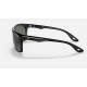 RB4363M SCUDERIA FERRARI COLLECTION
Lenses: Green Classic G-15  +  Frame: Black
