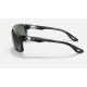 RB4364M SCUDERIA FERRARI COLLECTION
Lenses: Green Classic G-15  +  Frame: Black