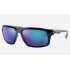 RB4364M SCUDERIA FERRARI COLLECTION
Lenses: Blue Mirror  +  Frame: Black