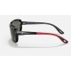 RB4365M SCUDERIA FERRARI COLLECTION
Lenses: Green Classic G-15  +  Frame: Black