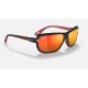 RB4365M SCUDERIA FERRARI COLLECTION
Lenses: Red Mirror  +  Frame: Black