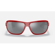 RB4365M SCUDERIA FERRARI COLLECTION
Lenses: Grey Mirror  +  Frame: Red