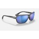 RB4365M SCUDERIA FERRARI COLLECTION
Lenses: Blue Mirror  +  Frame: Grey