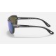 RB4365M SCUDERIA FERRARI COLLECTION
Lenses: Blue Mirror  +  Frame: Grey