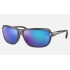 RB4365M SCUDERIA FERRARI COLLECTION
Lenses: Blue Mirror  +  Frame: Grey
