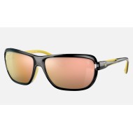 RB4365M SCUDERIA FERRARI COLLECTION
Lenses: Copper Mirror  +  Frame: Black
