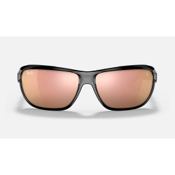 RB4365M SCUDERIA FERRARI COLLECTION
Lenses: Copper Mirror  +  Frame: Black