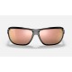RB4365M SCUDERIA FERRARI COLLECTION
Lenses: Copper Mirror  +  Frame: Black
