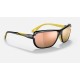 RB4365M SCUDERIA FERRARI COLLECTION
Lenses: Copper Mirror  +  Frame: Black
