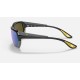 RB4366M SCUDERIA FERRARI COLLECTION
Lenses: Blue Mirror  +  Frame: Black