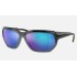 RB4366M SCUDERIA FERRARI COLLECTION
Lenses: Blue Mirror  +  Frame: Black