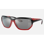 RB4366M SCUDERIA FERRARI COLLECTION
Lenses: Grey Mirror  +  Frame: Black