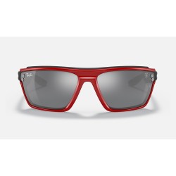RB4370M SCUDERIA FERRARI COLLECTION
Lenses: Grey Mirror  +  Frame: Red