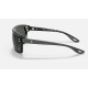 RB4370M SCUDERIA FERRARI COLLECTION
Lenses: Green Classic G-15  +  Frame: Black