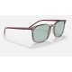 RB4387 EVOLVE
Lenses: Green Photochromic Classic  +  Frame: Transparent Grey
