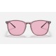 RB4387 EVOLVE
Lenses: Pink Photochromic Classic  +  Frame: Transparent Violet