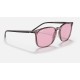 RB4387 EVOLVE
Lenses: Pink Photochromic Classic  +  Frame: Transparent Violet