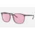 RB4387 EVOLVE
Lenses: Pink Photochromic Classic  +  Frame: Transparent Violet