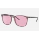 RB4387 EVOLVE
Lenses: Pink Photochromic Classic  +  Frame: Transparent Violet